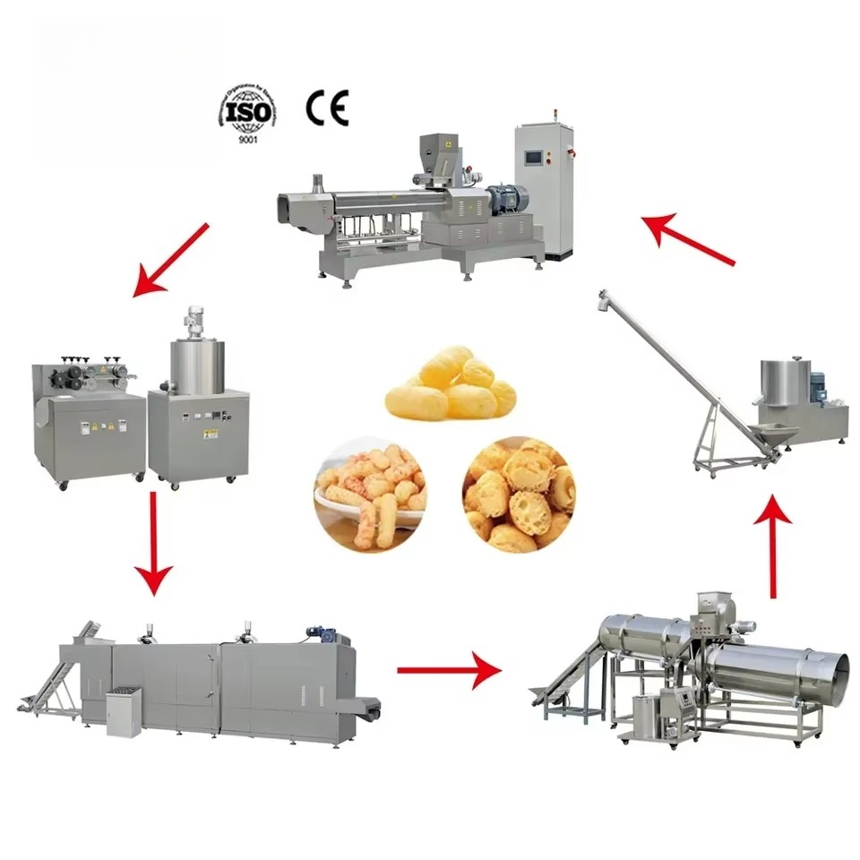High Quality Multifunction Whe - Food And Snacks incelemesi ve fiyatı