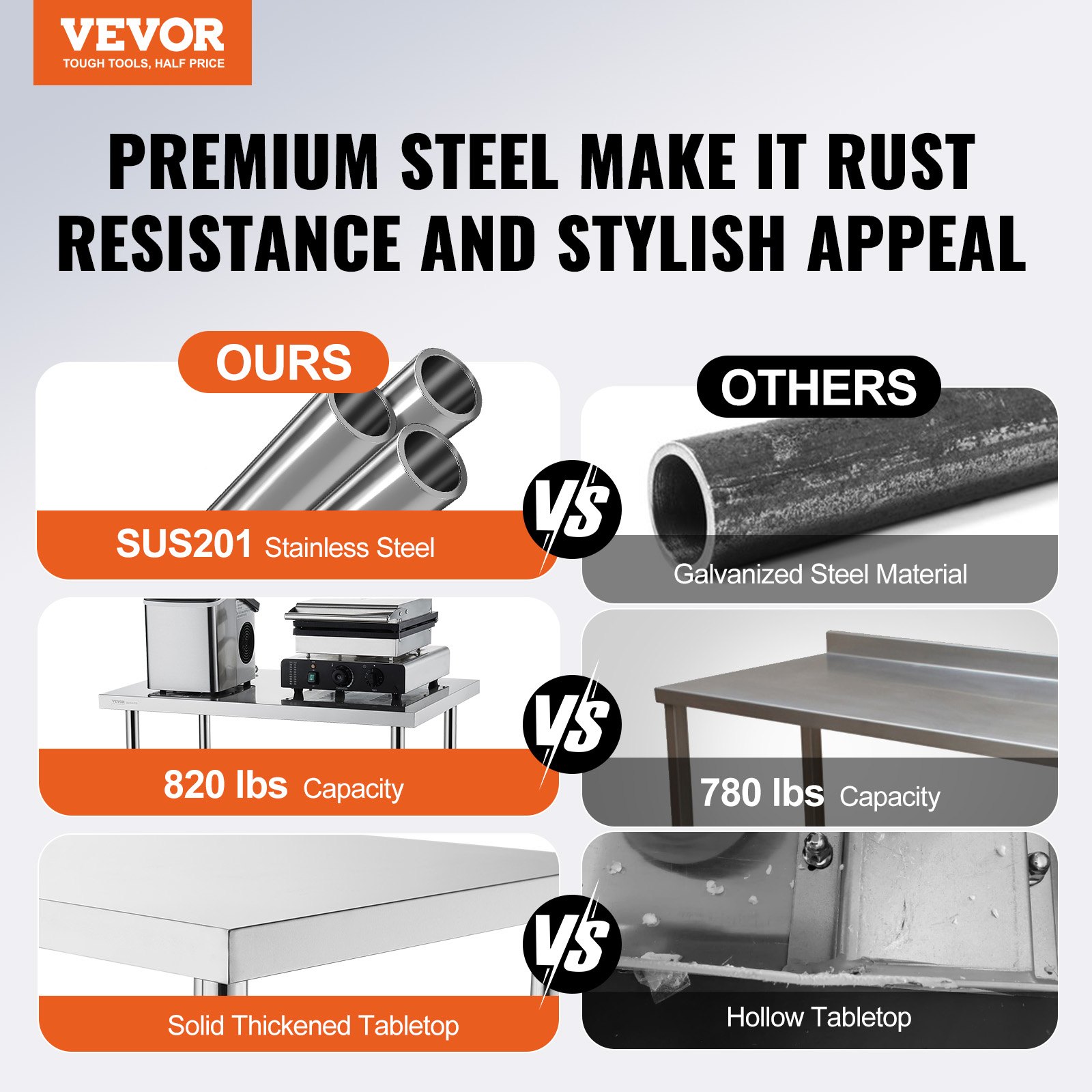 Stainless Steel Work Table 30  - Food X incelemesi ve fiyatı